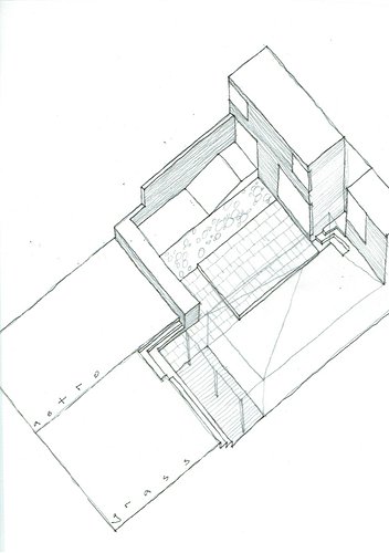 BackGarden3d